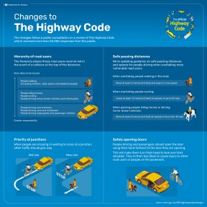 Highway code change Jan 22